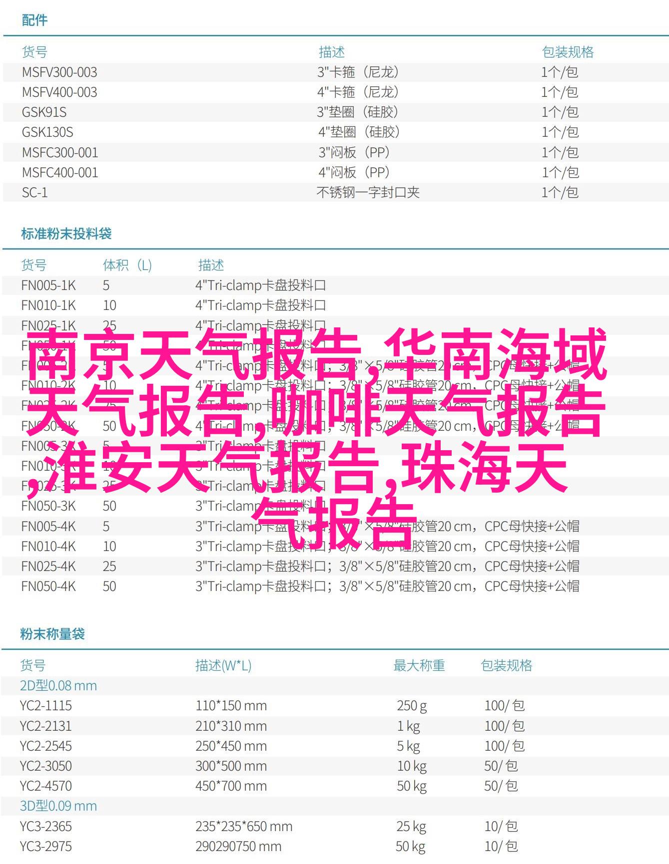 不同文化中的常见图像