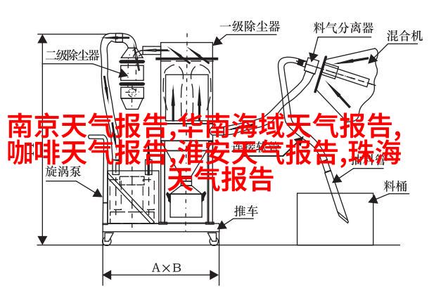 专业农民采摘